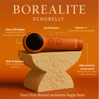 Borealite EchoBelly