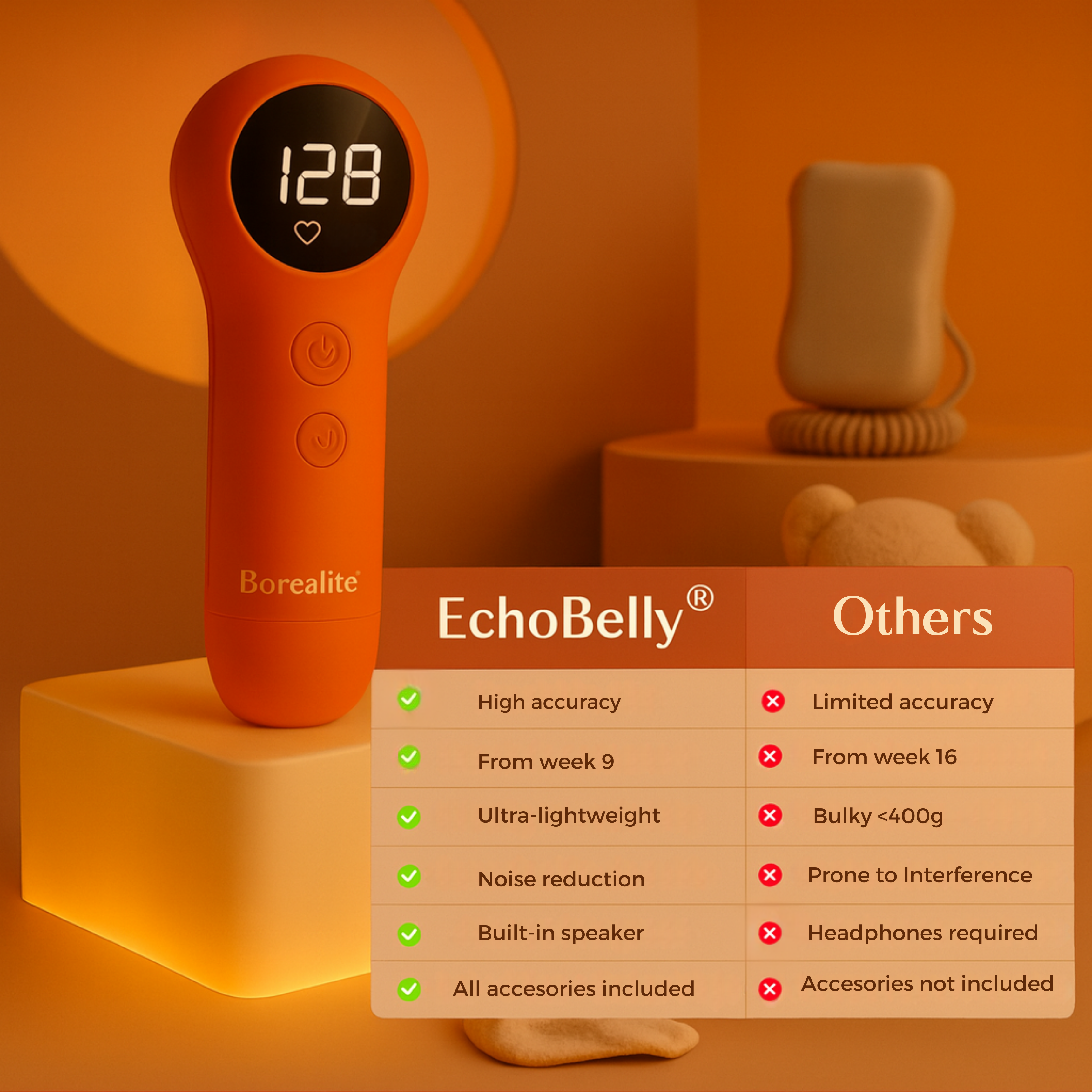 Borealite EchoBelly